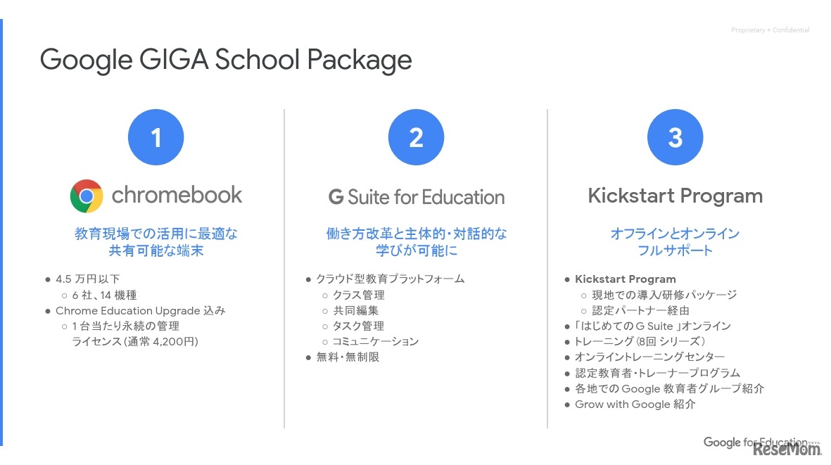 Google GIGA School Package