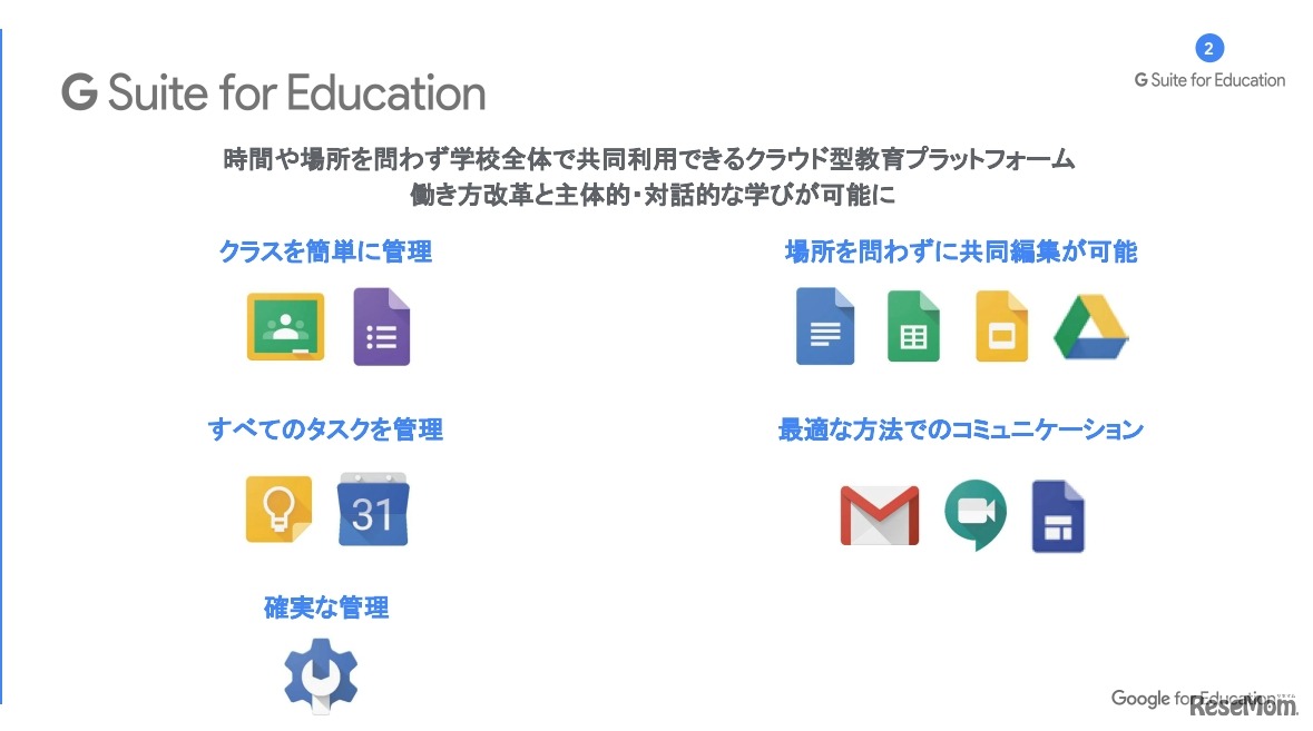 G Suite for Education