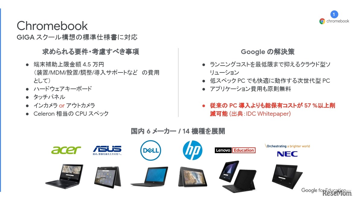 文部科学省の標準仕様書に対応したChromebook