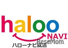 ハローナビ就活