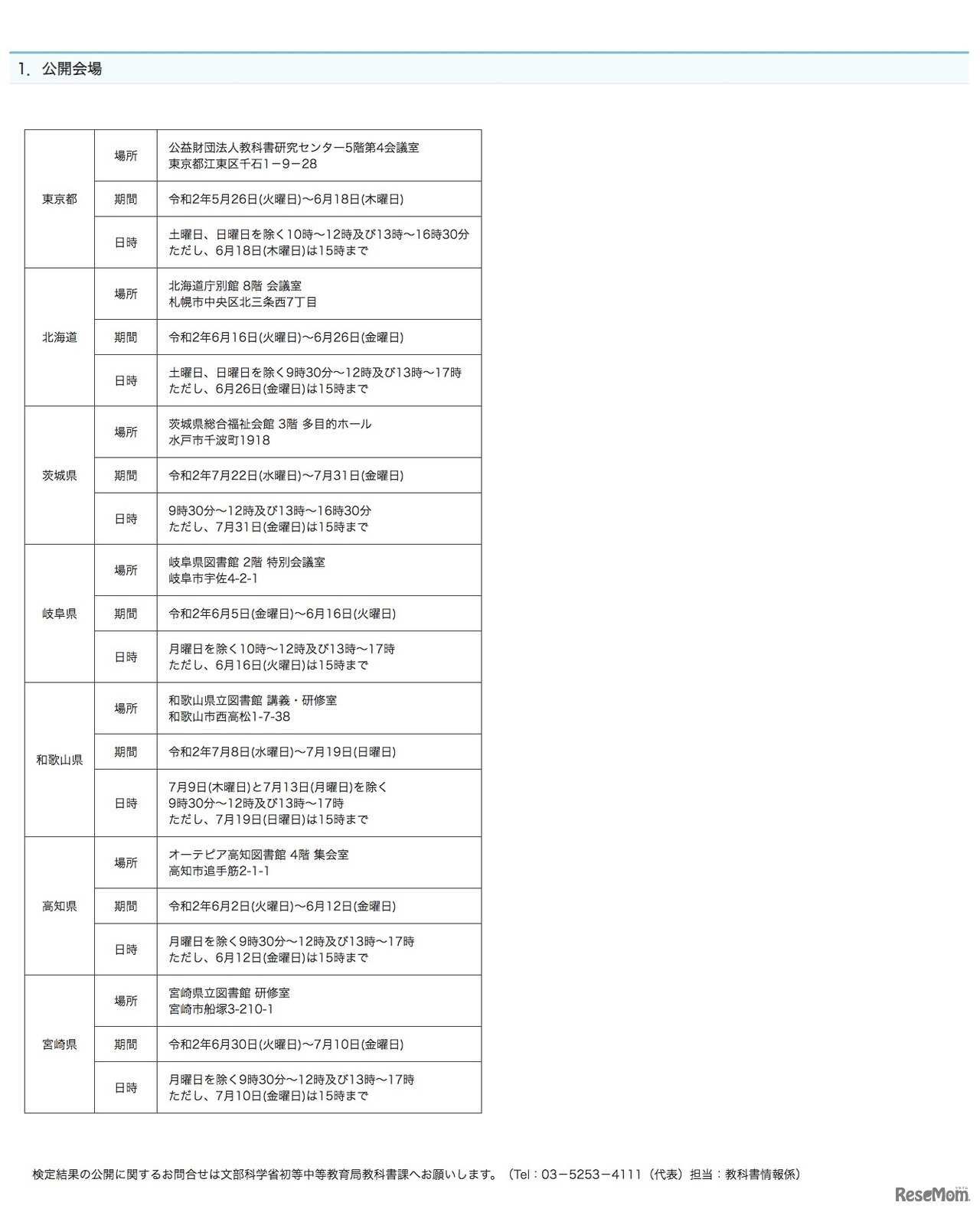 教科用図書検定結果の公開会場一覧