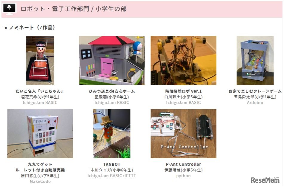 ノミネート作品（ロボット・電子工作部門 小学生の部）