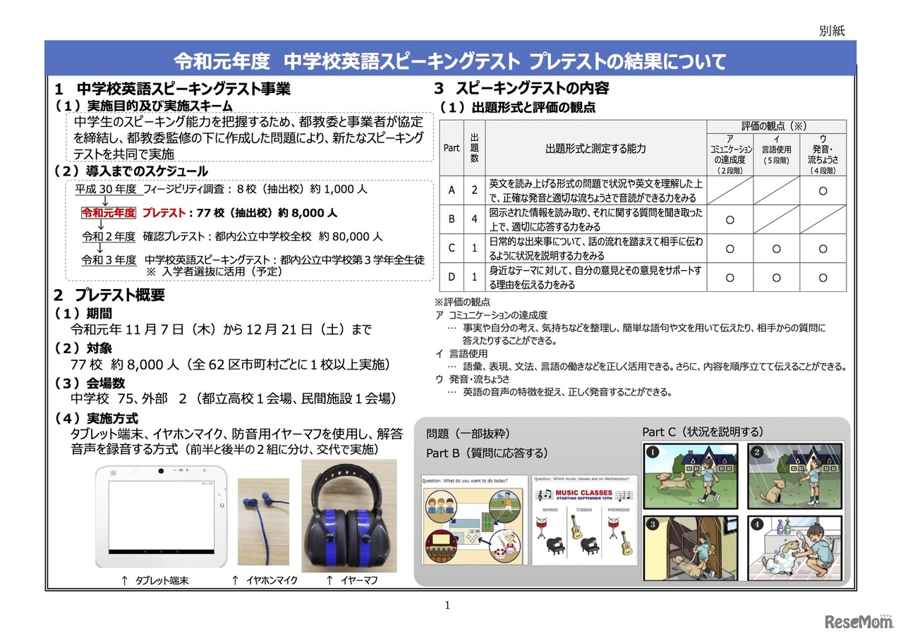 2019年度 中学校英語スピーキングテスト プレテストの結果について