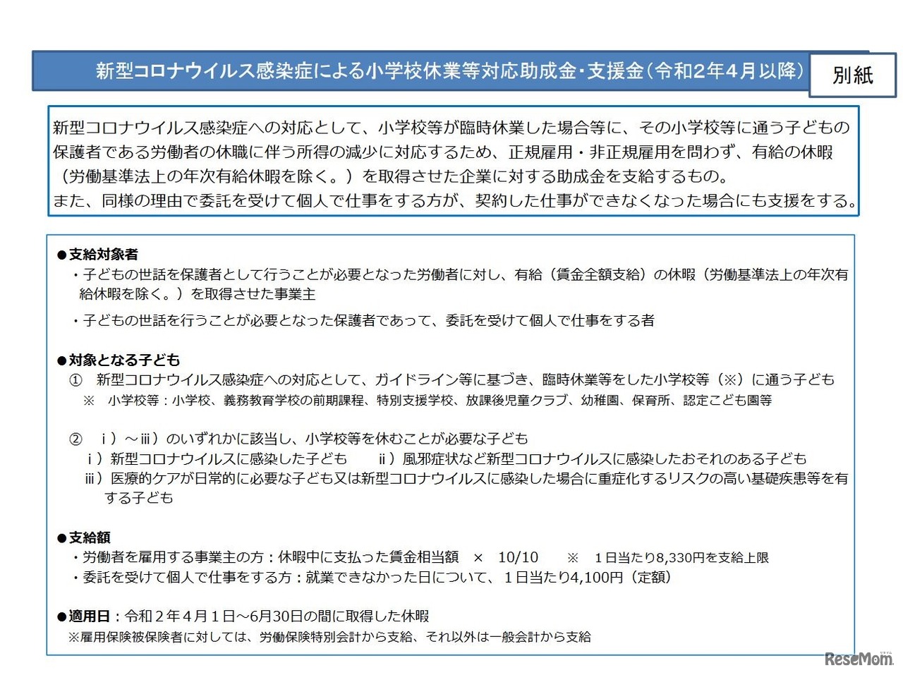 新型コロナウイルス感染症による小学校休業等対応助成金・支援金（2020年4月以降）