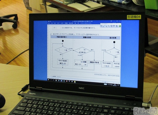 1人1台のPC環境で、先生が画面を共有。やるべきことが示される