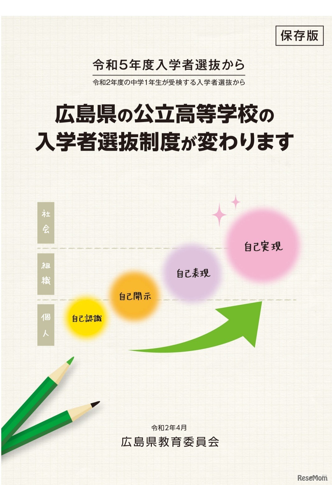 新たな公立高等学校入学者選抜制度に関するリーフレット