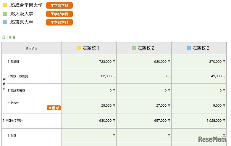 学費シミュレーション