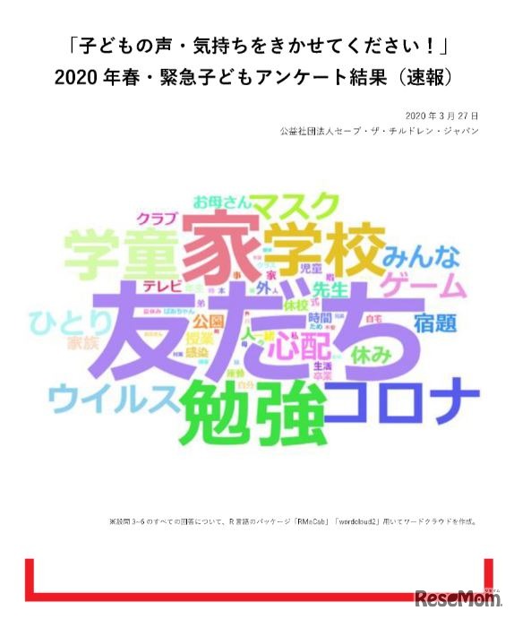 緊急子どもアンケート「子どもの声・気持ちを聞かせてください！」