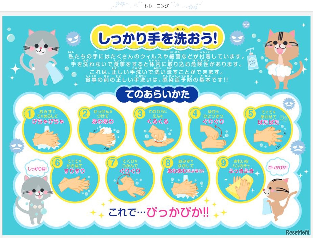 スライド「手洗い」