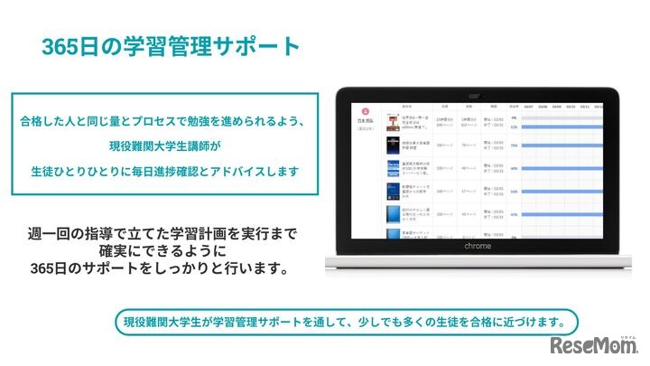 365日の学習サポート