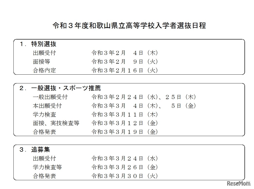和歌山県立高等学校入学者選抜日程