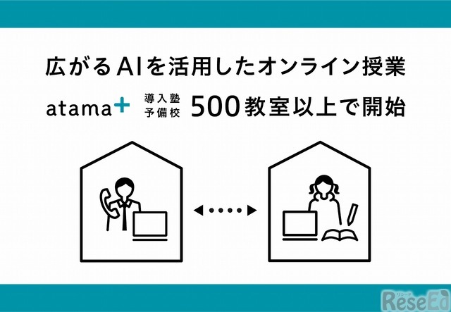 「atama＋」Web版を活用したオンライン授業開始