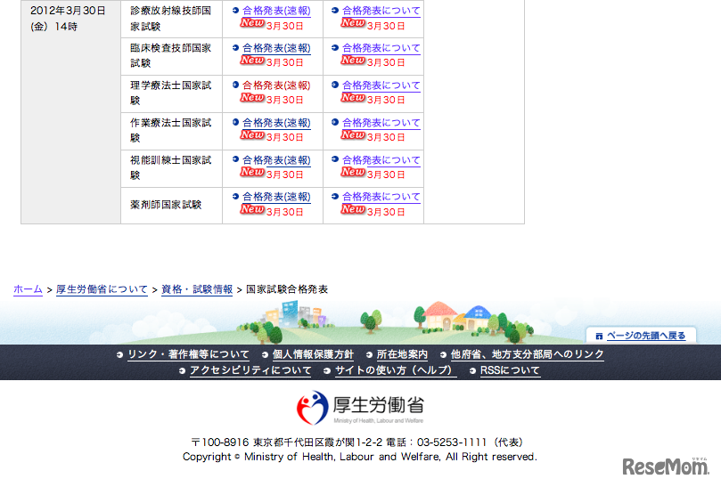 国家試験合格発表