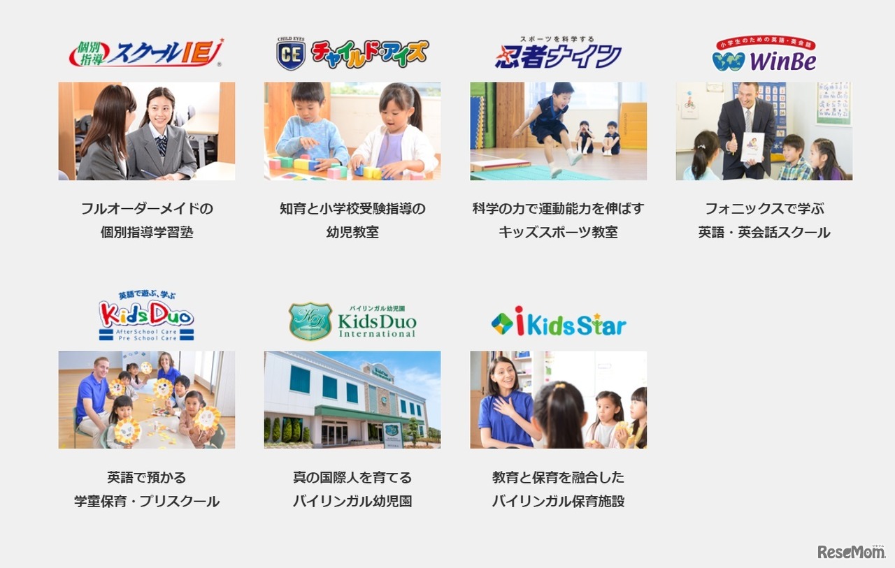 やる気スイッチグループが展開するスクールブランド