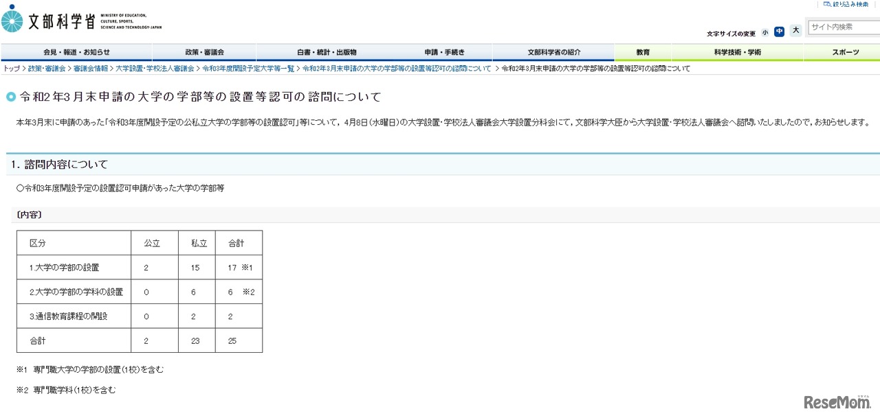 令和2年3月末申請の大学の学部等の設置等認可の諮問について