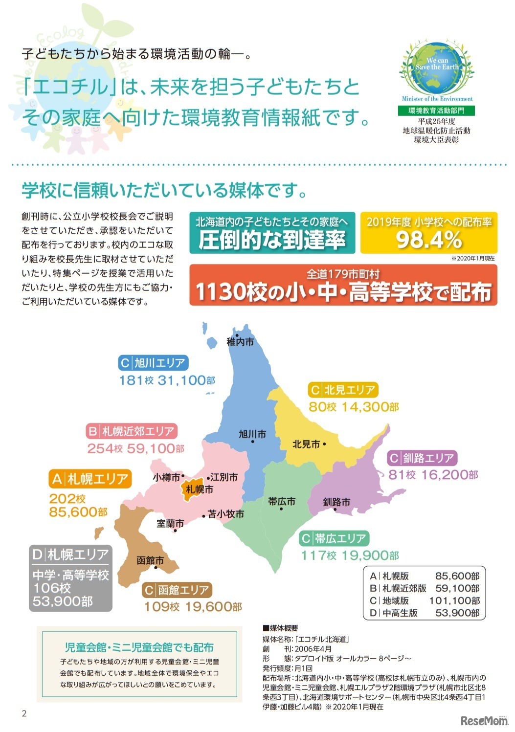 エコチル北海道