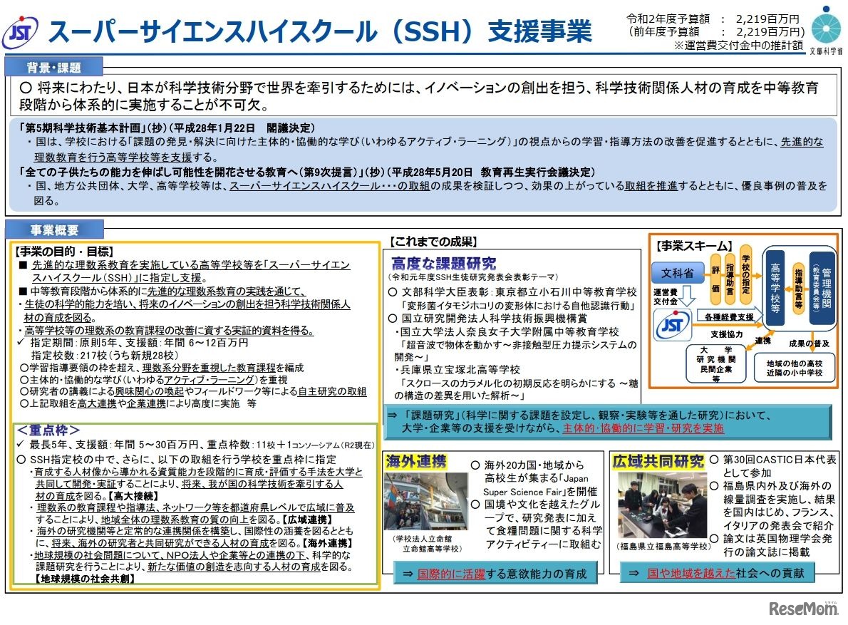 スーパーサイエンスハイスクール（SSH）支援事業