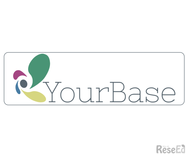 YourBase