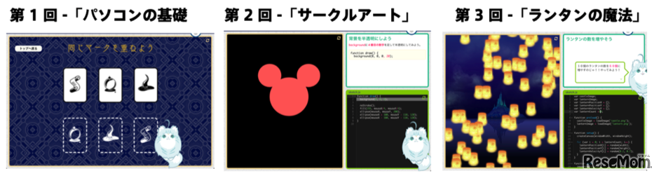 カリキュラムの内容　(c) Disney Developed by Life is Tech, Inc.