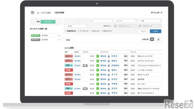 SNS学校連絡システム「つながる連絡」