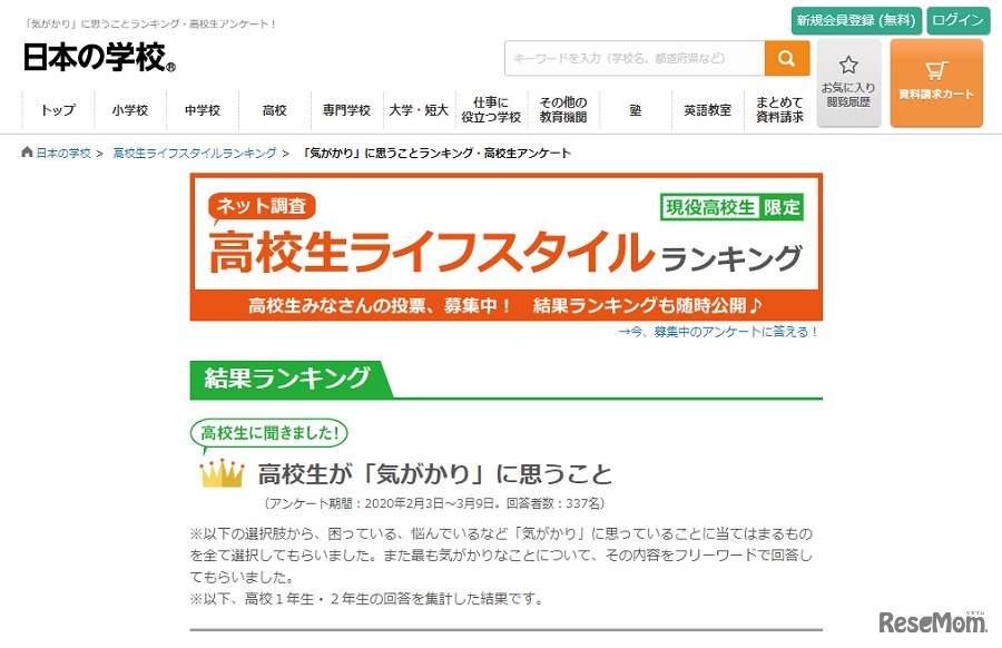 高校生ライフスタイルランキング