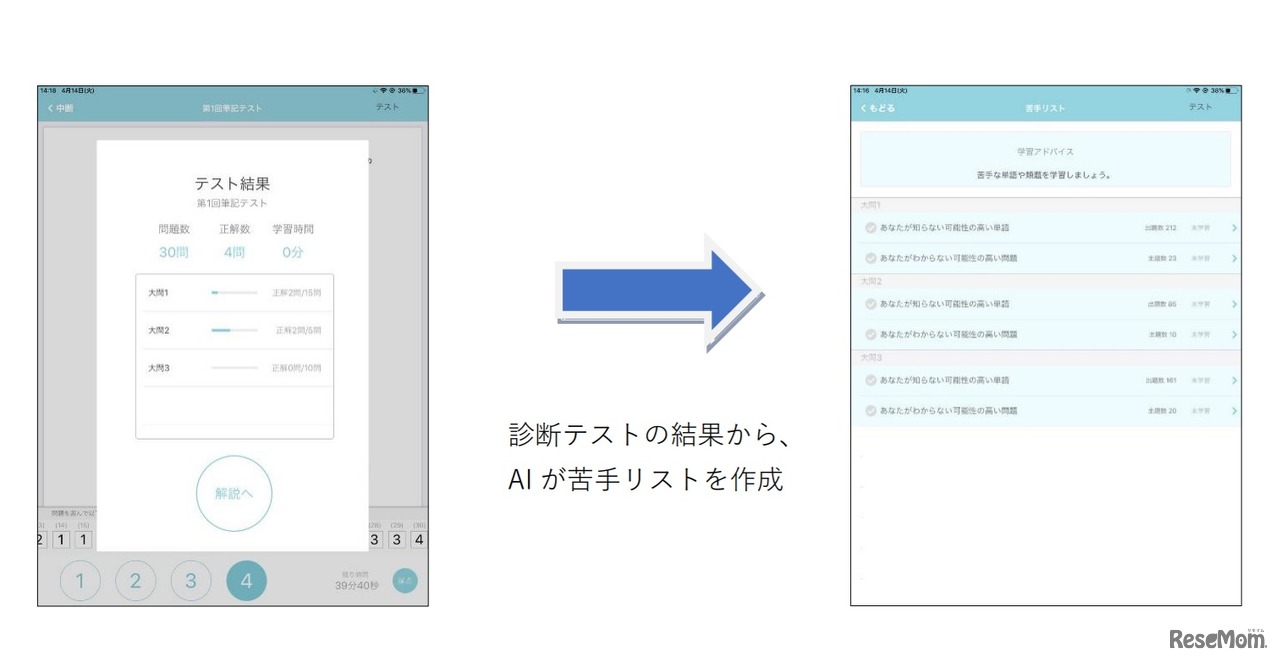 「英検アプリ」データ解析AI機能画面イメージ