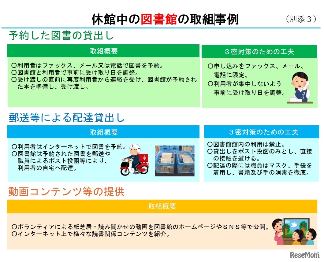 休館中の図書館の取組事例