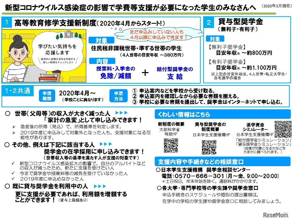 新型コロナウイルス感染症の影響で学費等支援が必要になった学生のみなさんへ