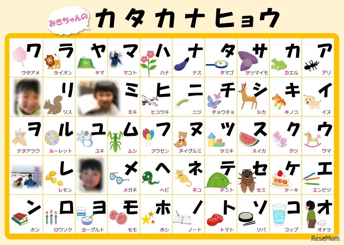 Officeテンプレートを使ってオリジナルのカタカナ表を作成してみた