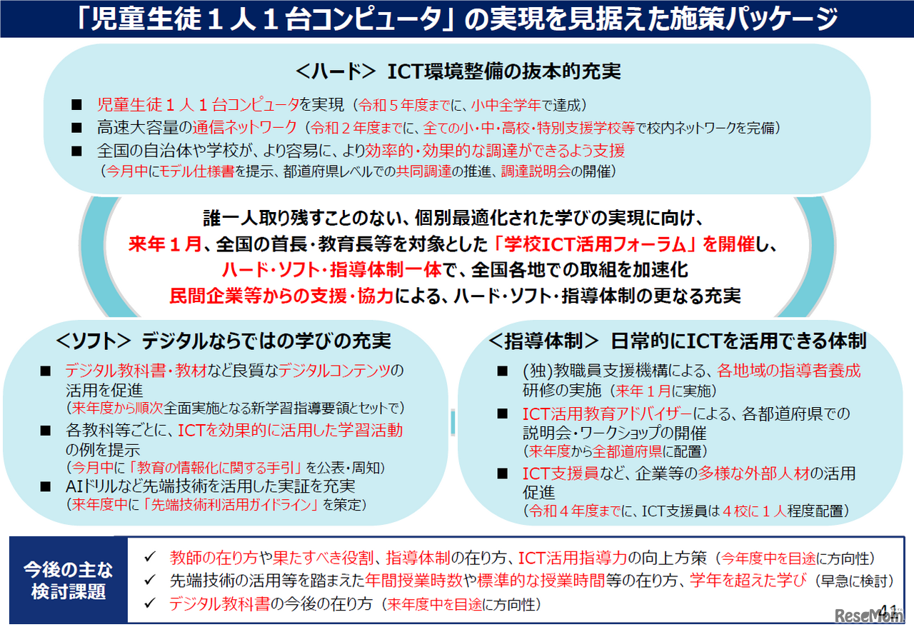 「児童生徒１人１台コンピュータの実現を見据えた施策パッケージ」（文部科学省）