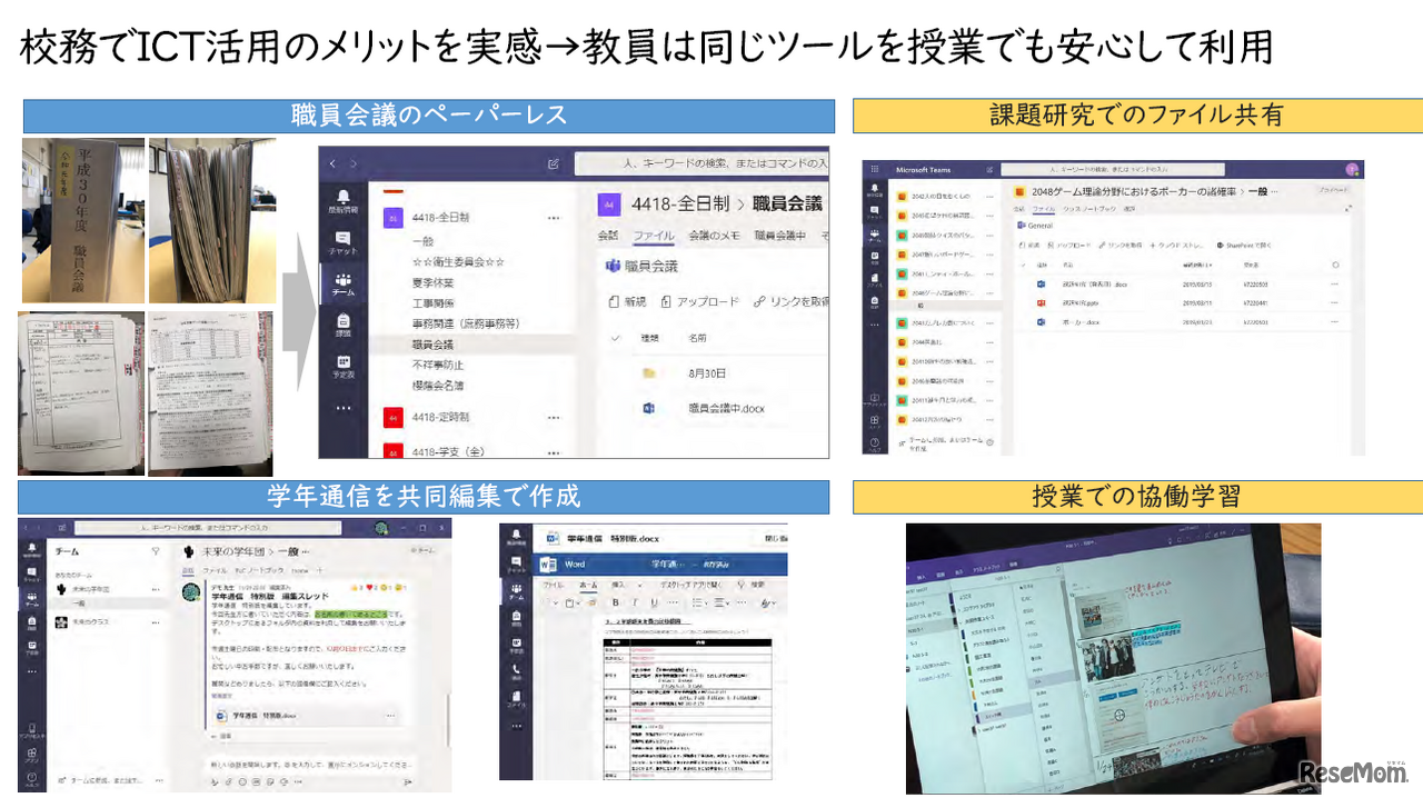 校務でのメリットは授業でも活かされる