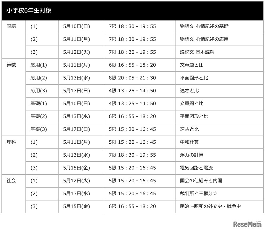 講義一覧（小学6年生）