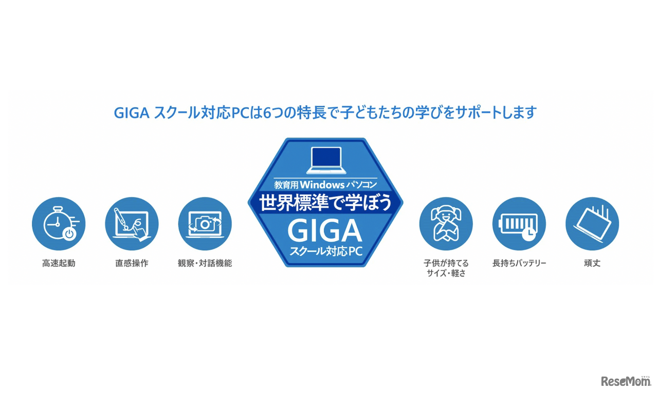 GIGAスクール対応PCの特長