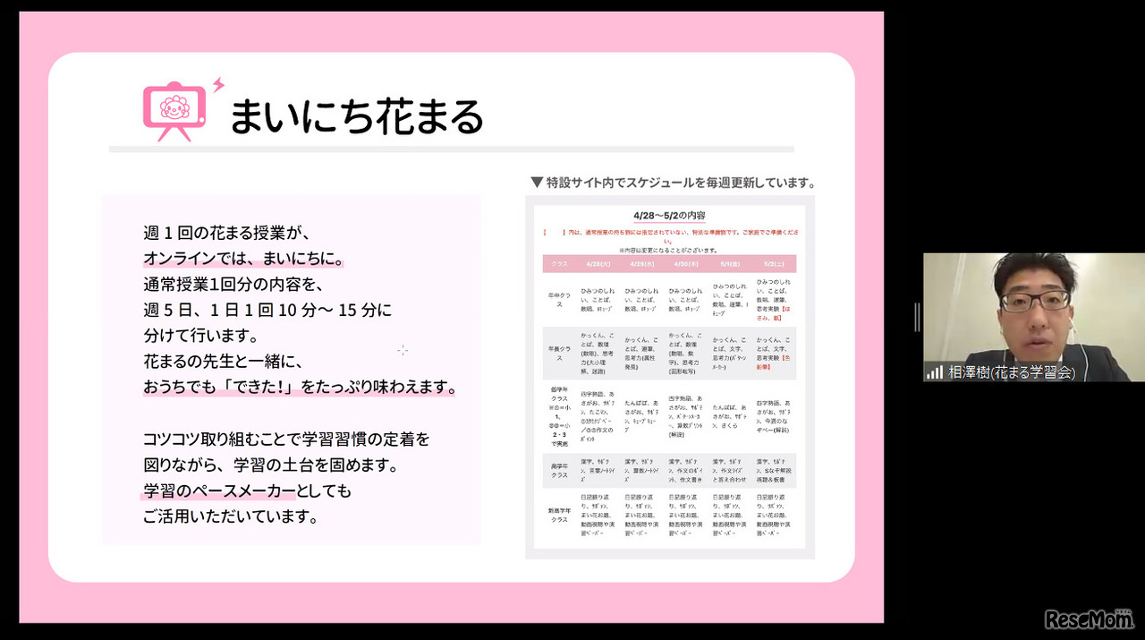 事業部長の相澤樹氏による「まいにち花まる」の説明