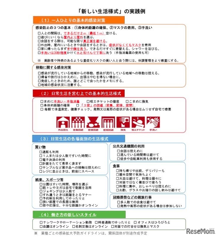 「新しい生活様式」の実践例