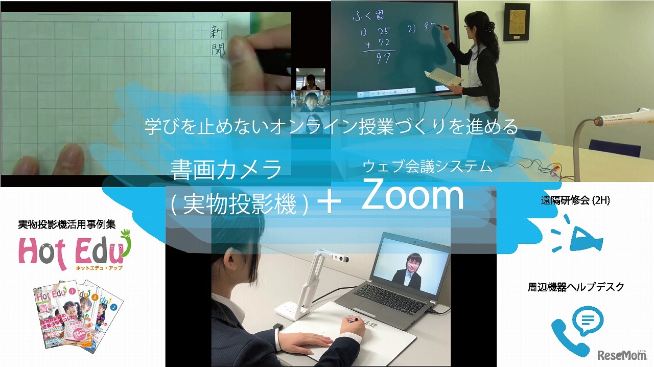 書画カメラ（実物投影機）＋Zoomパッケージ