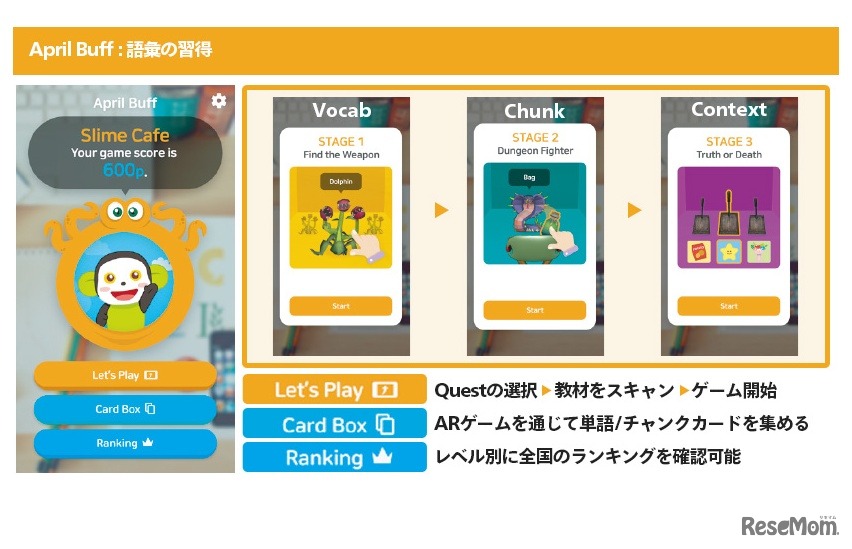 AR学習イメージ