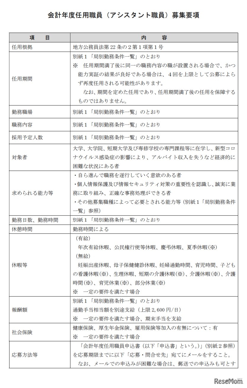 会計年度任用職員（アシスタント職員）募集要項
