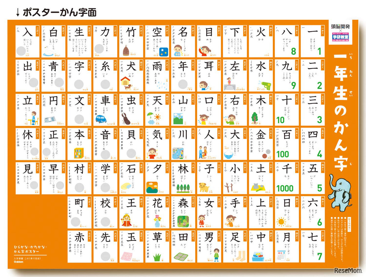 ひらがな・かたかな・かん字ポスター