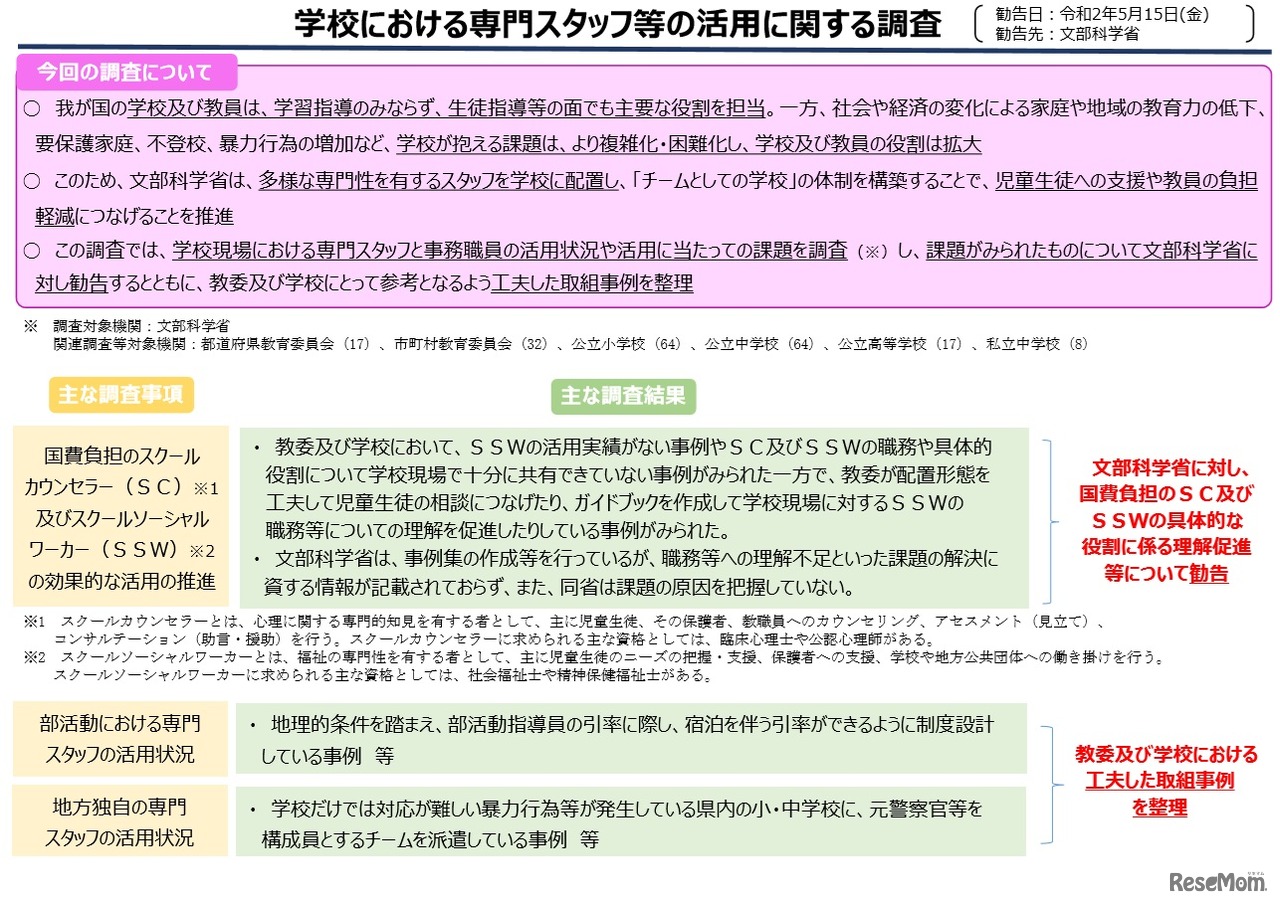 学校における専門スタッフ等の活用に関する調査