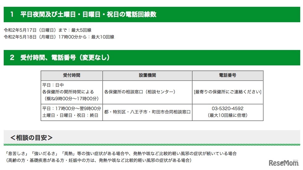 「新型コロナ受診相談窓口（帰国者・接触者電話相談センター）」の受付時間など