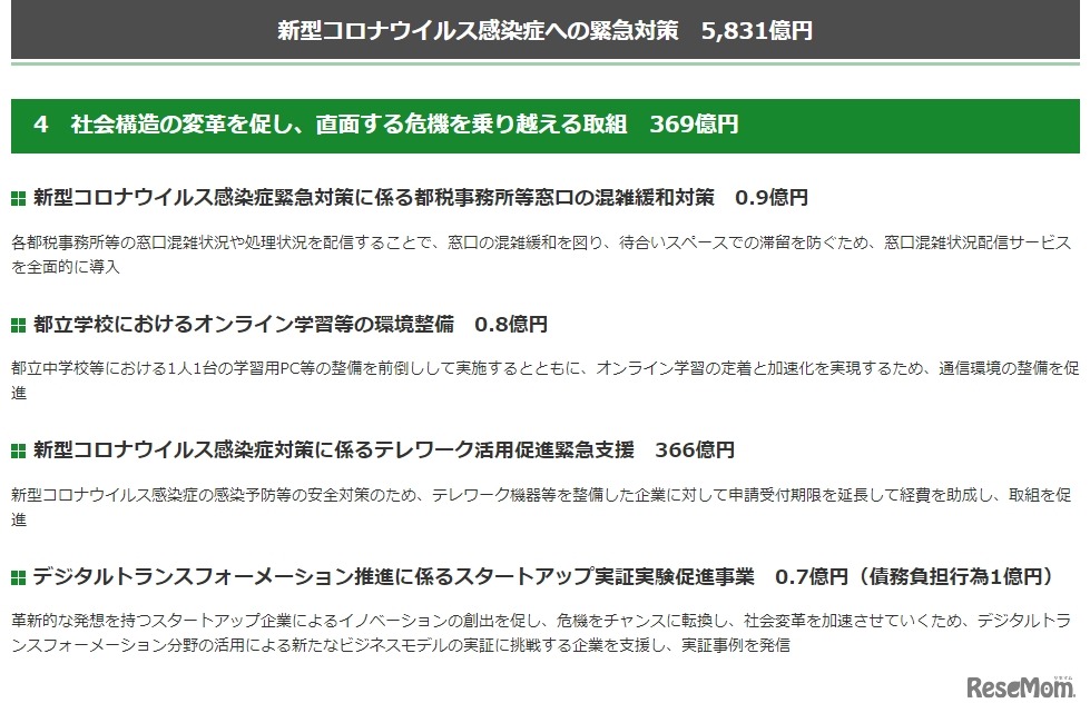 社会構造の変革を促し、直面する危機を乗り越える取組