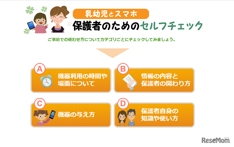 乳幼児とスマホ 保護者のためのセルフチェック
