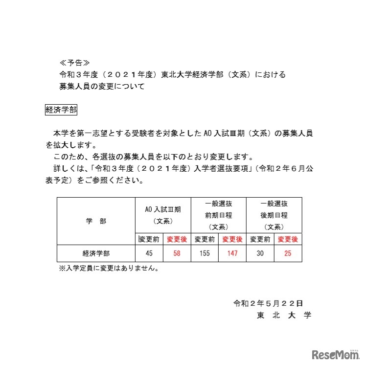 経済学部（文系）における募集人員の変更について