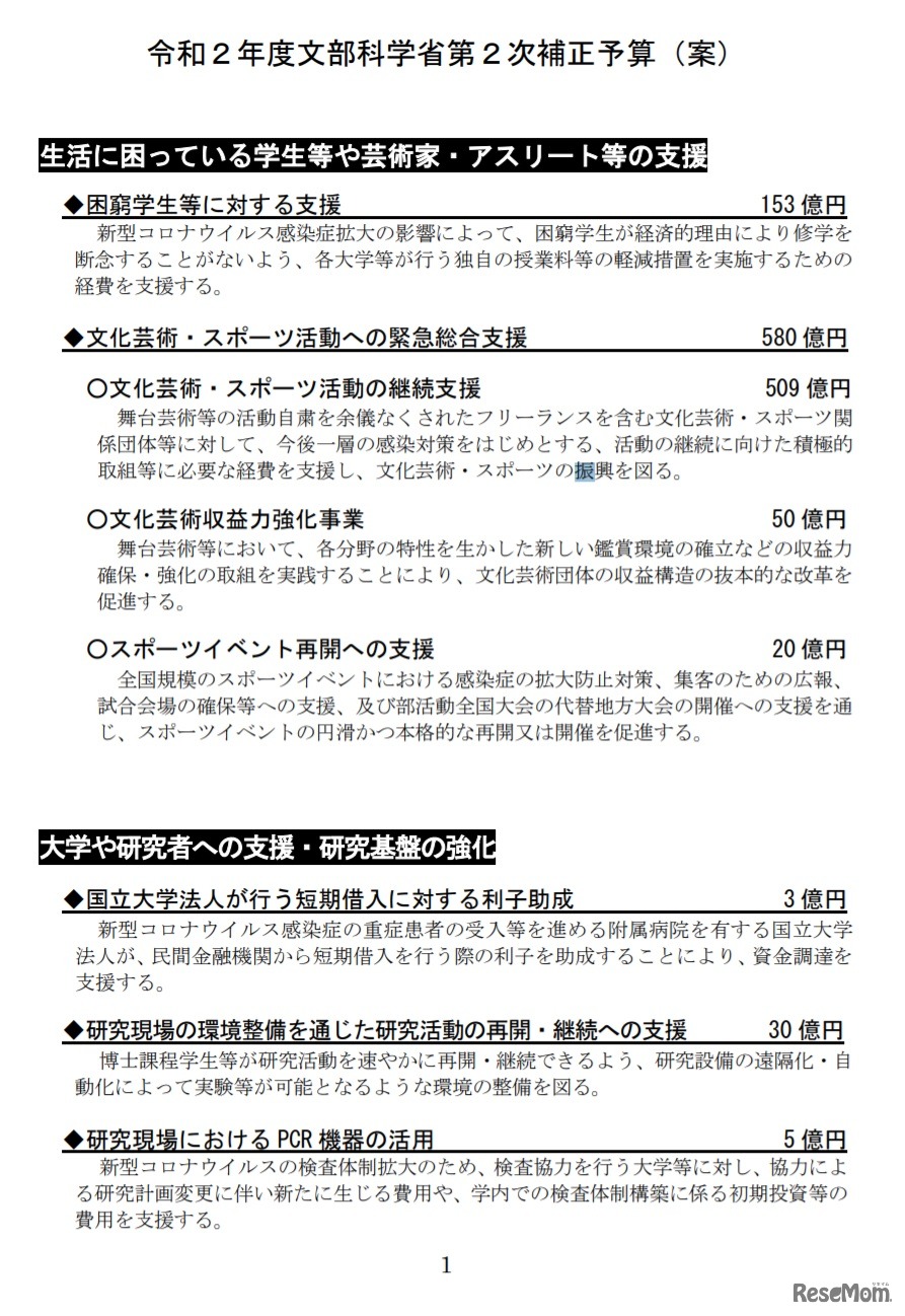 2020年度（令和2年度）文部科学省第2次補正予算（案）