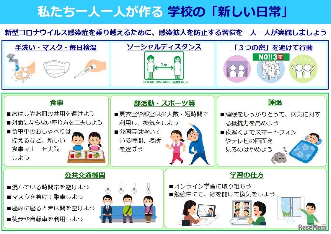 私たち一人一人が作る学校の「新しい日常」