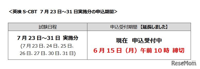 英検S-CBT 7月23日～31日実施分の申込期間