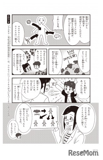 ウイルスのひみつ