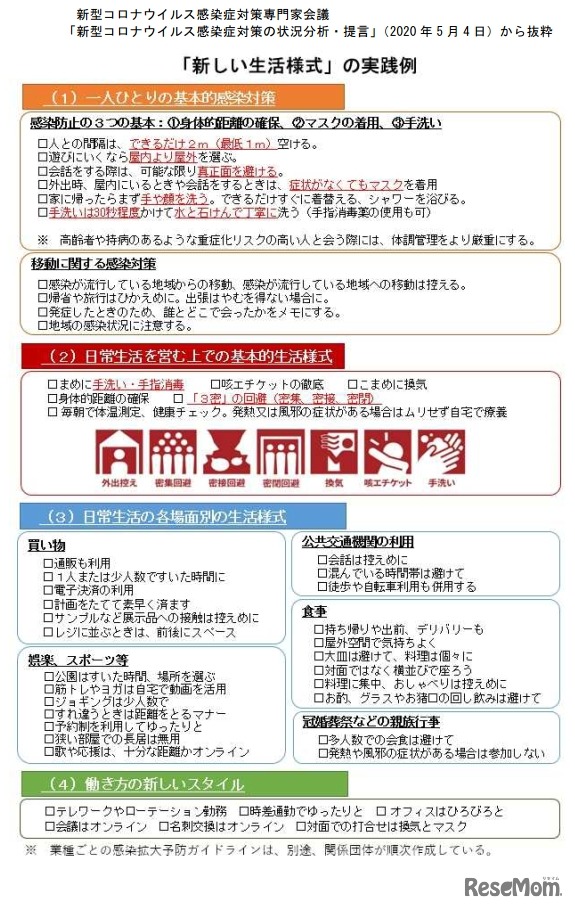 「新しい生活様式」の実践例