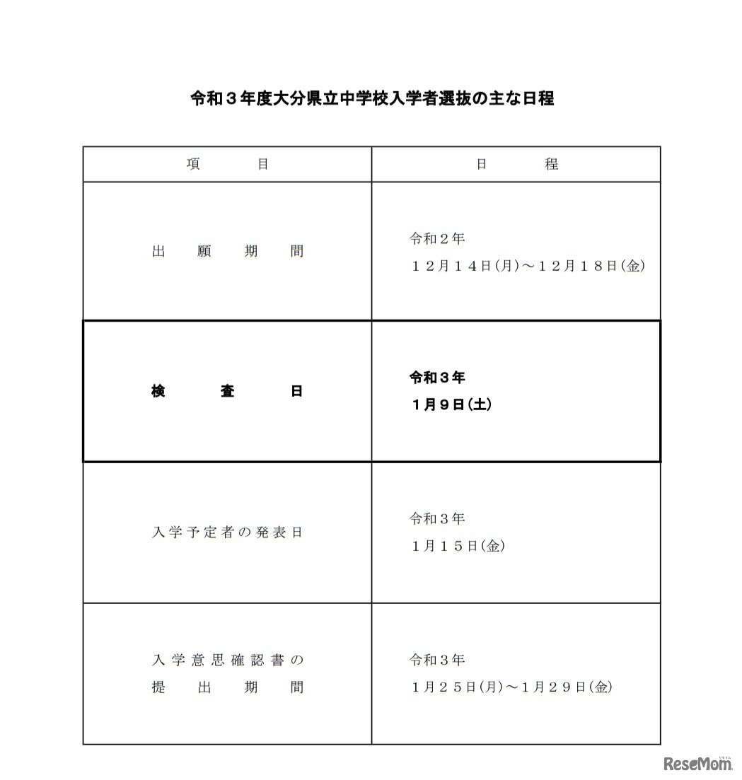 2021年度（令和3年度）大分県立中学校入学者選抜のおもな日程